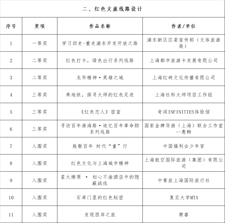 4949免费资料大全资中奖,实地研究解释定义_Galaxy42.398