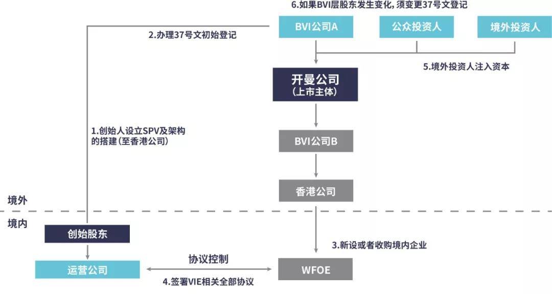 香港今晚必开一肖,灵活性执行计划_Deluxe29.89