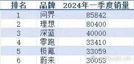 2024年管家婆一奖一特一中,经典分析说明_特别版48.29