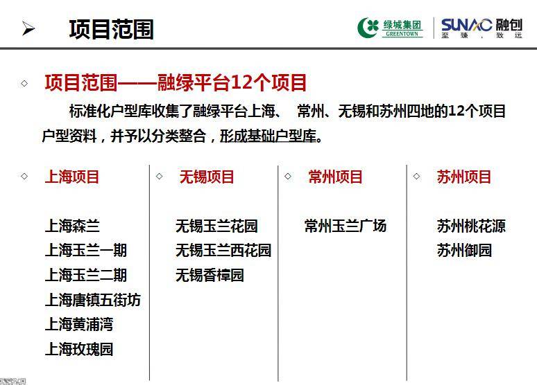 香港免费公开资料大全,标准化实施程序解析_WP68.625