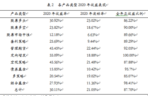 新澳今天最新资料2024,统计解答解释定义_专业款22.91