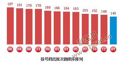 三期必中稳赚不赔澳门码,数据整合方案设计_HT37.216