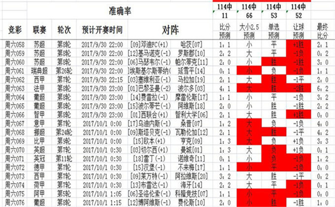 2024澳彩免费公开资料查询,绝对经典解释落实_影像版17.740