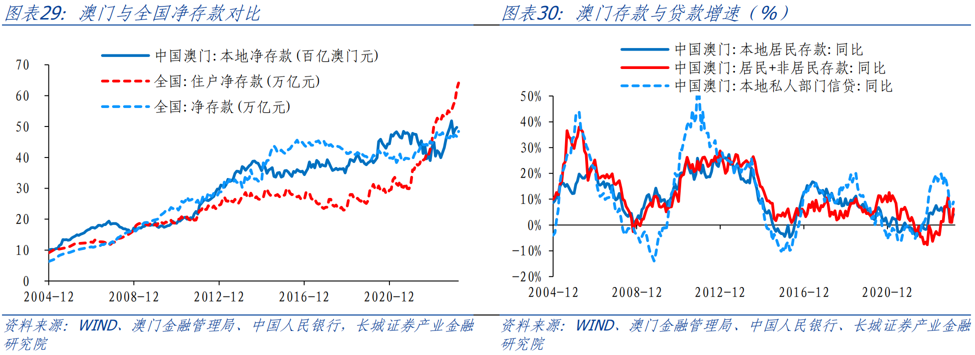 新澳门生肖走势图分析,动态调整策略执行_微型版85.463