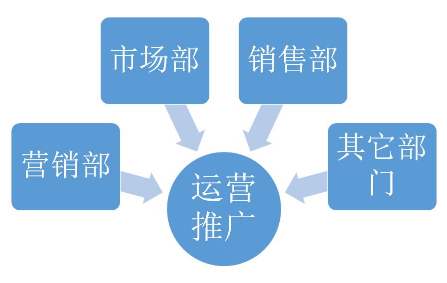 2024年澳门免费1688,迅速设计执行方案_LT16.162