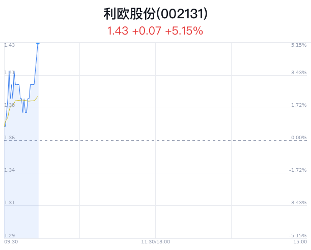 2024澳门特马今晚开奖53期,可靠性执行策略_HD48.32.12