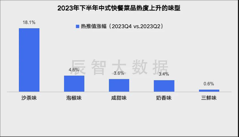 2024新澳资料免费大全,深度应用数据解析_终极版14.849