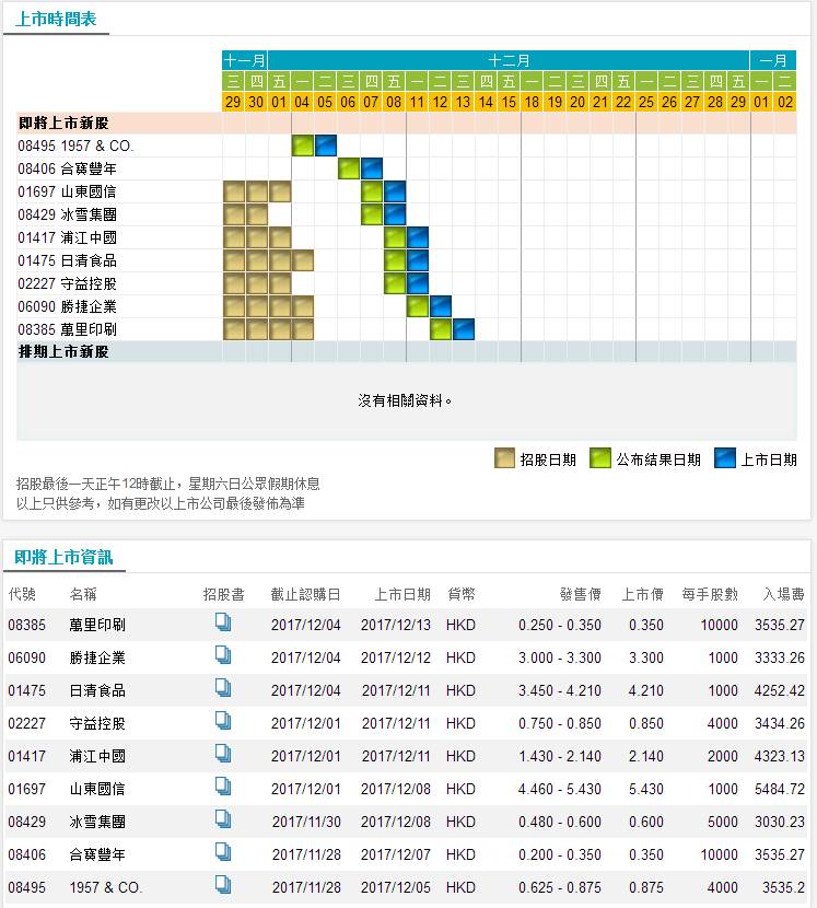 香港最准最快资料免费,实地验证分析数据_android31.847