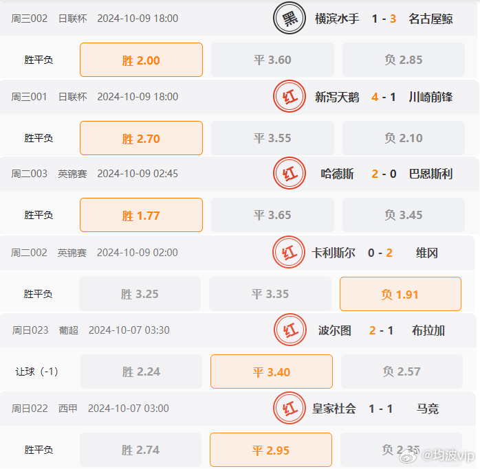 62827cσm澳彩资料查询优势头数,快速设计问题策略_Harmony款90.329