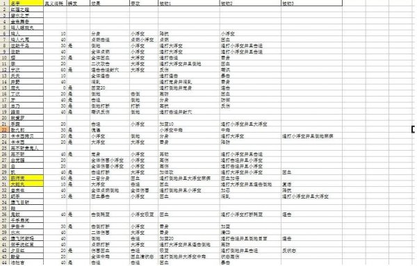 香港今晚必开一肖,深入解析策略数据_进阶款91.520