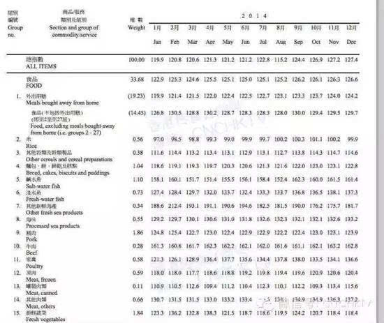 二四六香港全年资料大全,全面解答解释落实_T37.567