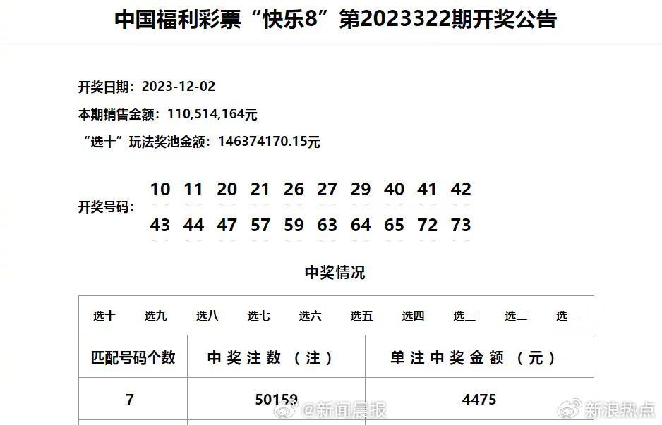 新澳门六开彩历史开奖记录,深入解答解释定义_C版90.302