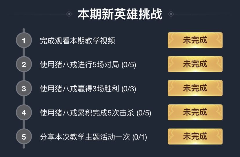 正版资料免费资料大全十点半,快速解答方案执行_专属版28.903