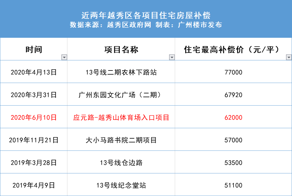 新澳天天开奖资料大全1038期,实地验证策略_Deluxe29.971