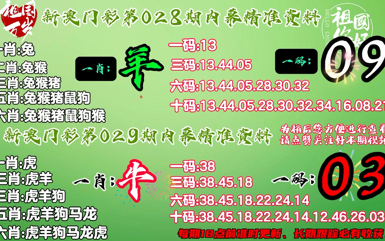 澳门精准一肖一码准确,实地考察数据策略_Device40.842