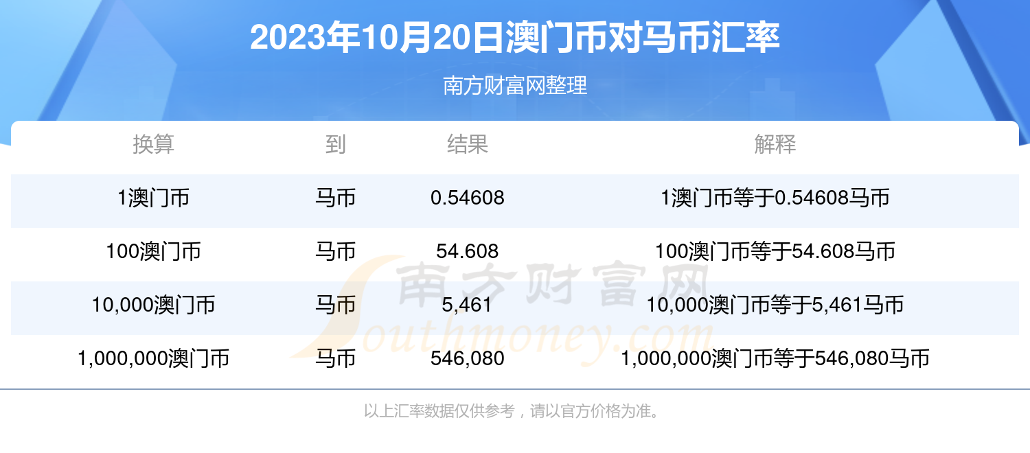 2024澳门特马今晚开奖香港,适用性策略设计_经典版32.578