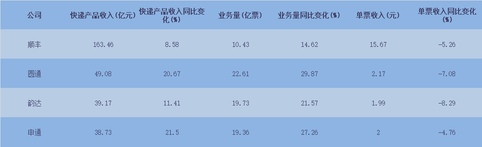 澳门四肖八码期期准免费公开_,数据驱动执行决策_4DM11.222