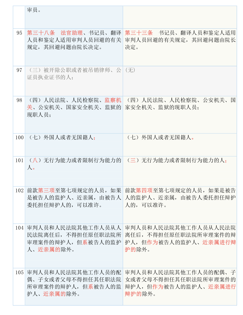 澳门一码一肖一待一中四不像,全面解答解释落实_XR25.494