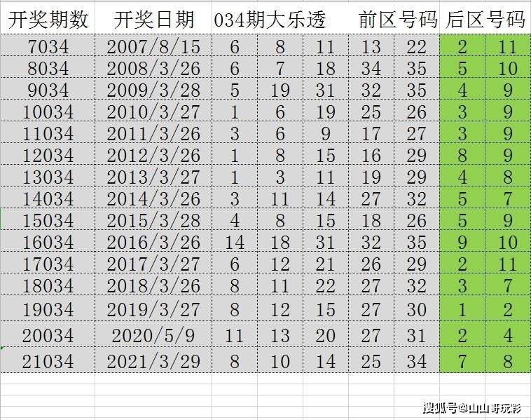 幻影忍者 第3页