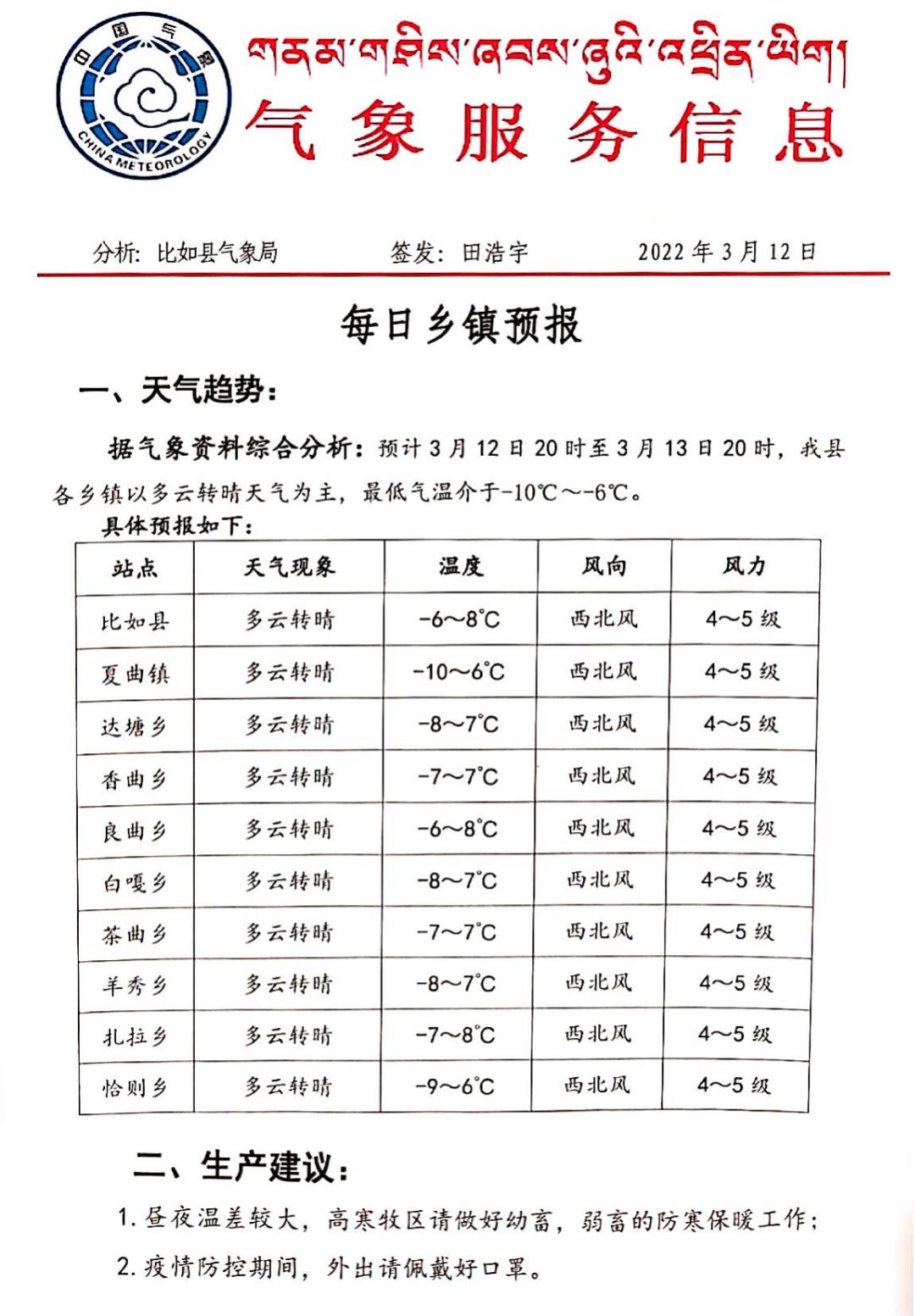 吉乐乡天气预报更新通知