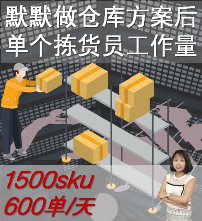 管家婆一票一码100正确河南,数据导向方案设计_冒险版55.462