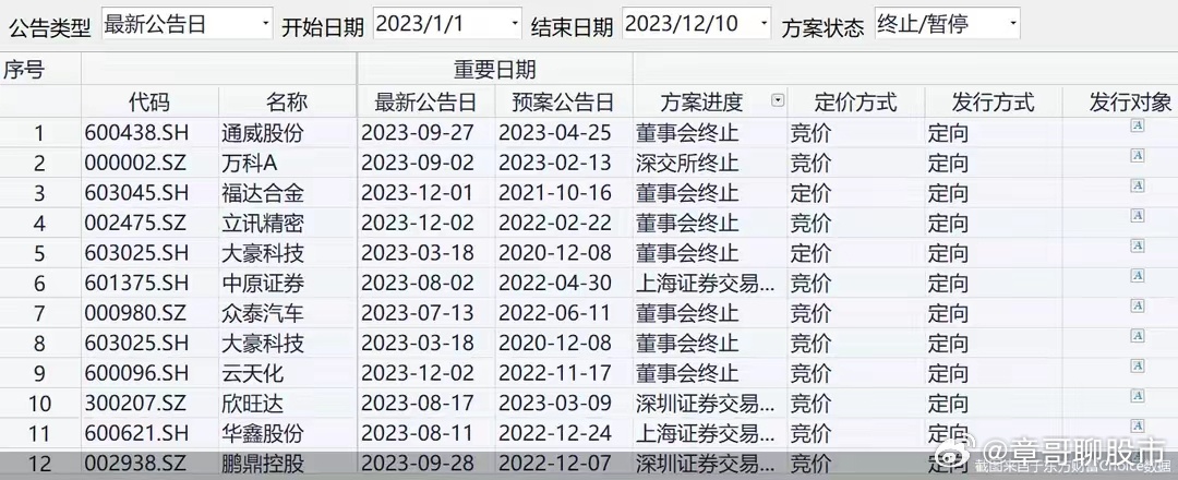 肆意的妖娆° 第3页