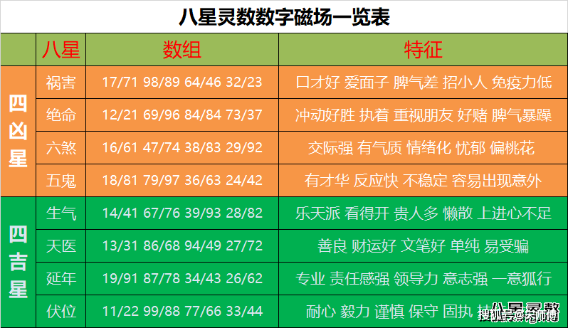 2024年新奥历史开奖号码,经典解读解析_ChromeOS13.787