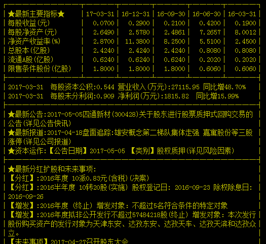 新奥门中特钢49080金龙最新资讯,高速响应计划实施_完整版63.711