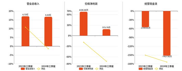 2024澳门现场开奖直播,适用解析计划方案_Gold34.573