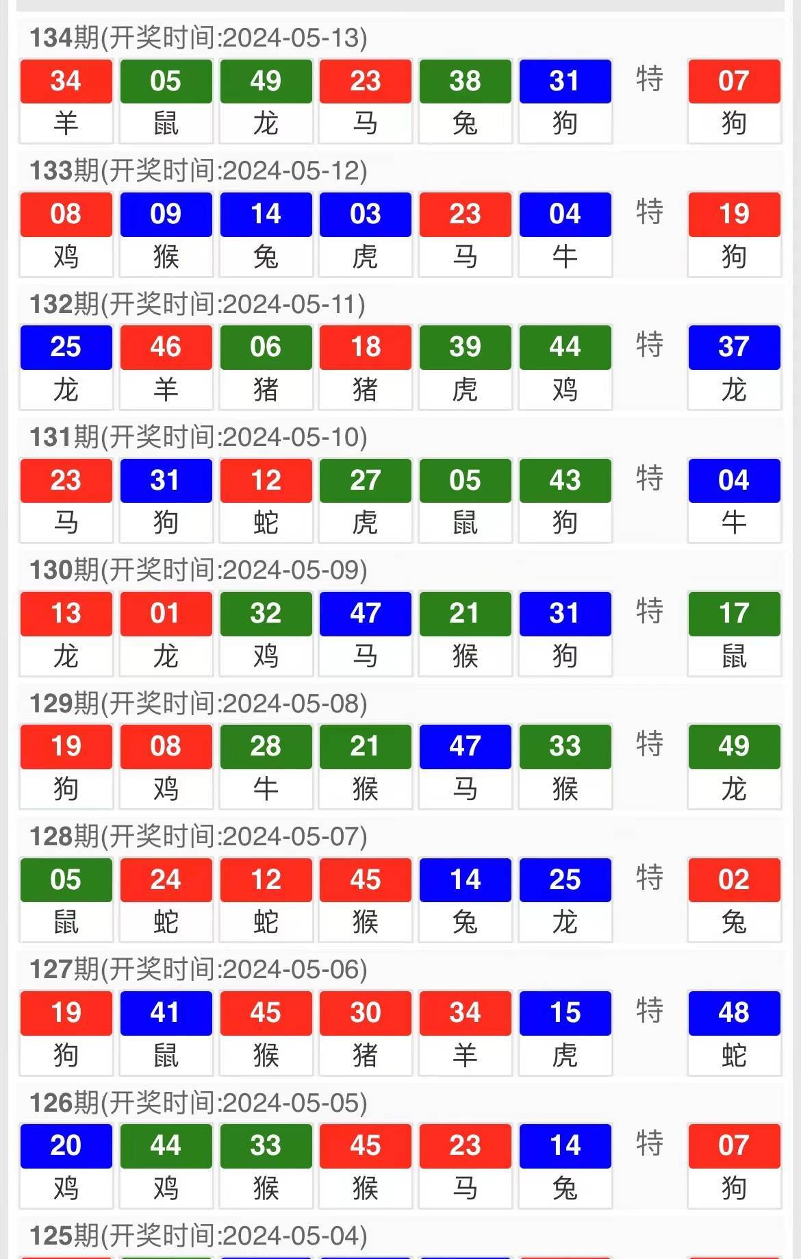 4949澳门特马今晚开奖53期,实地评估解析数据_PalmOS30.565