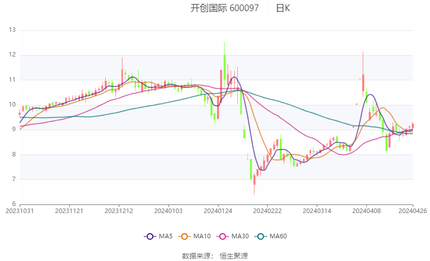 2024澳门六开彩开奖号码,实地考察数据应用_tool32.758