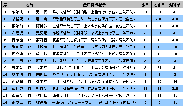 新澳门今晚开特马开奖结果124期,数据驱动计划解析_3DM60.228