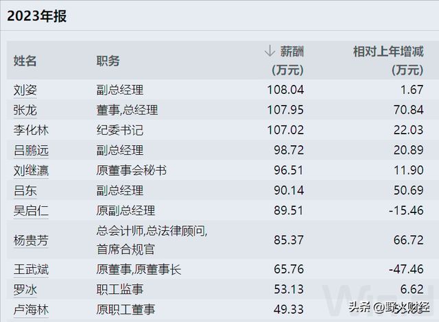 2024新澳门历史开奖记录查询结果,精细化计划执行_进阶款91.520