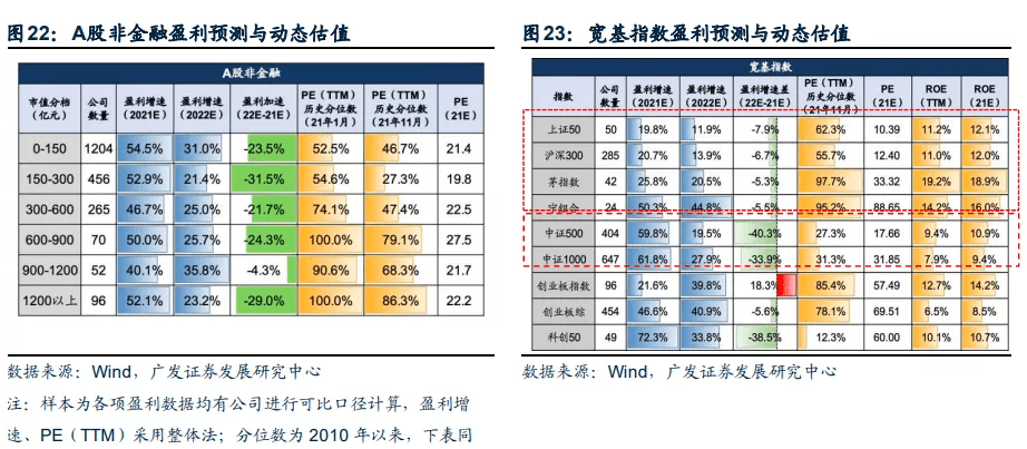 澳门三肖三码精准100%黄大仙,市场趋势方案实施_D版71.87