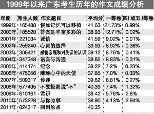 2024年330期澳门,专家解析意见_限量版34.945