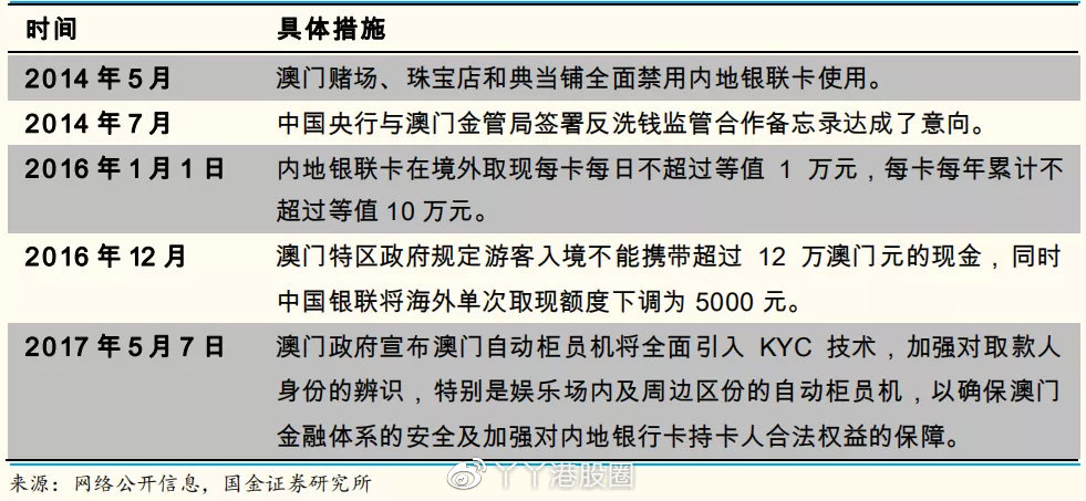 澳门今晚必开一肖一特,高速解析方案响应_Essential75.737