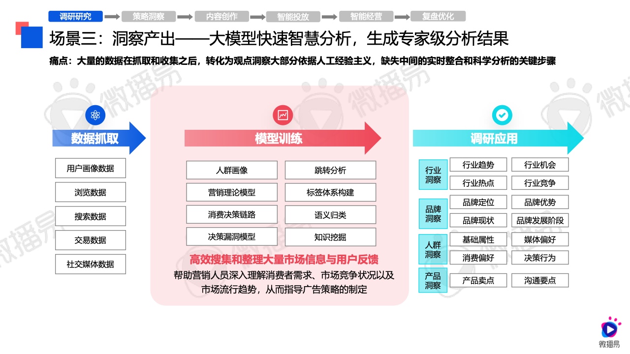 22324濠江论坛最新消息2024年,涵盖广泛的解析方法_T27.668