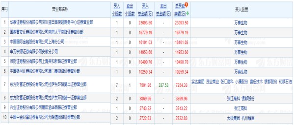 2024新奥历史开奖记录公布,预测解答解释定义_限定版66.224