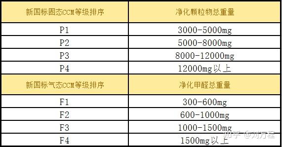 132688ccm澳彩开奖结果查询最新,全面理解计划_Elite18.977