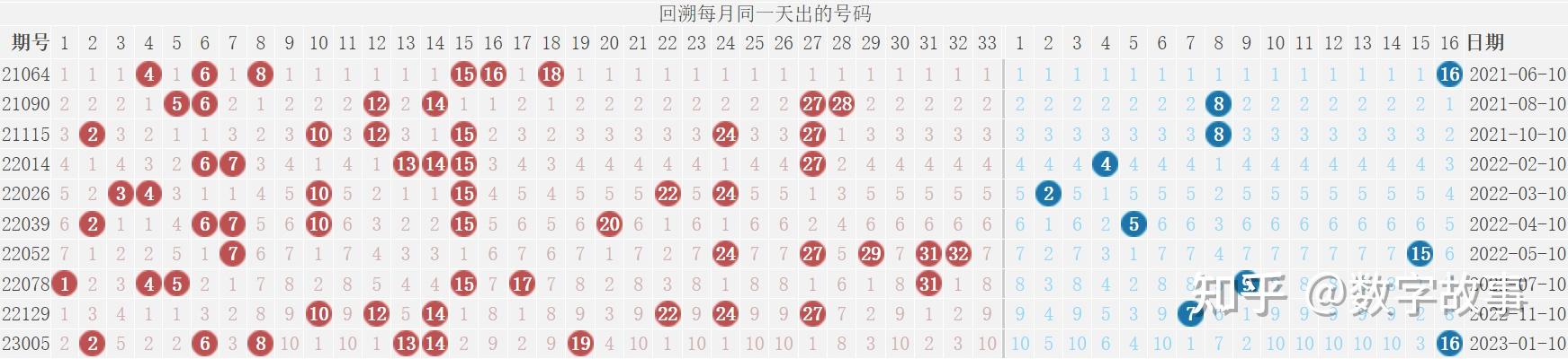 澳门码开奖结果+开奖结果,快速设计问题方案_DP58.229