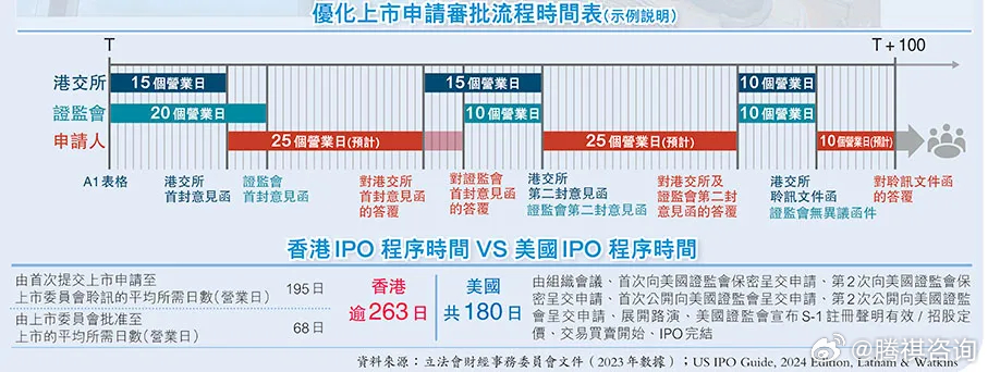 香港最准最精准免费资料,可靠评估说明_RemixOS58.597