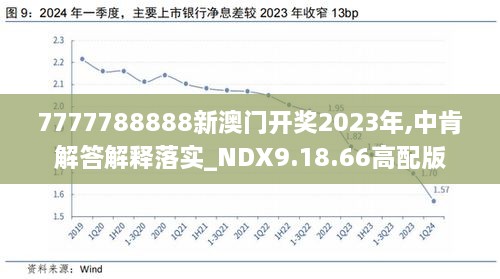 新澳2024今晚开奖资料,深度解答解释定义_uShop35.605