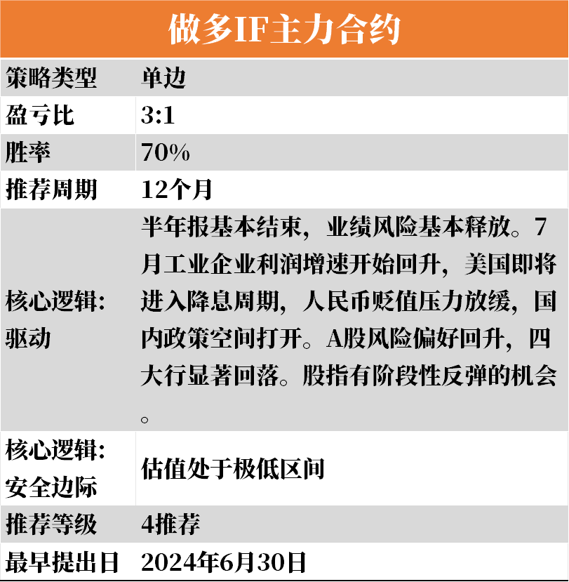 澳门一码一肖一待一中广东,可靠性方案操作策略_精简版105.220