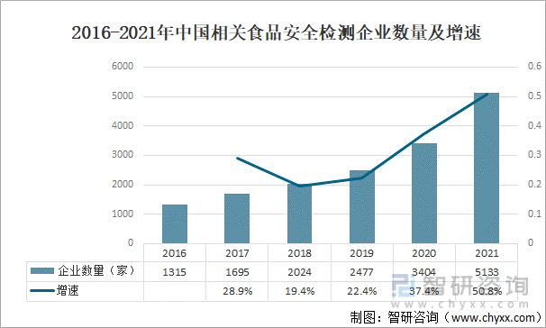 新澳天天开奖资料大全正版安全吗,全面执行数据计划_FT73.798