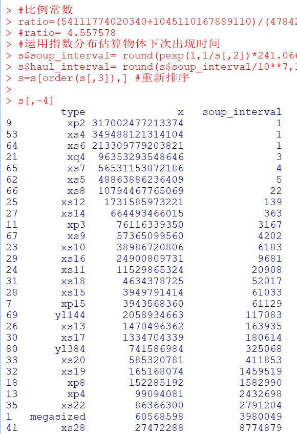 7777788888新版跑狗图,权威数据解释定义_ios65.668