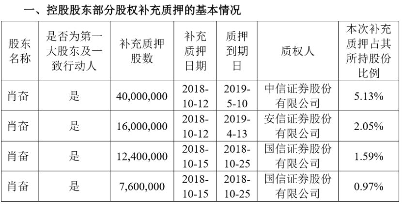 新澳门精准四肖期期中特公开,科技成语解析说明_set38.382