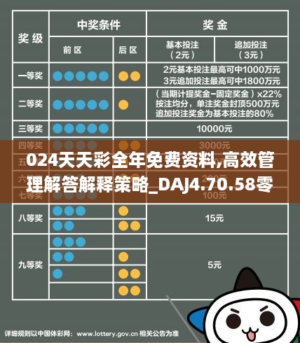 246天天好资料免费精选版,全面数据策略实施_专业版49.789