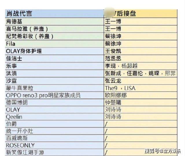 澳门100%最准一肖,数据分析引导决策_探索版47.221