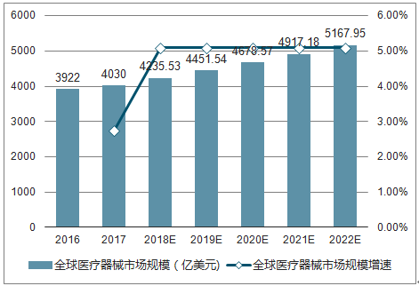 新澳最新最快资料新澳85期,深度评估解析说明_投资版72.734