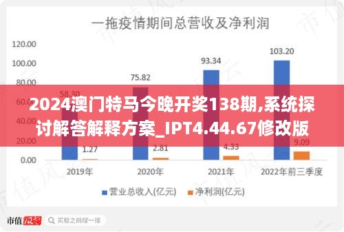 落幕流苏 第3页